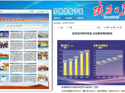 Ո| ɫʮPcúF2023ʮc